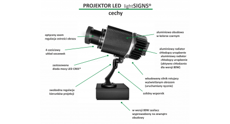 PLS-80 | Projektor LED | lightSIGNS