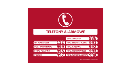 IN026 | Telefony alarmowe