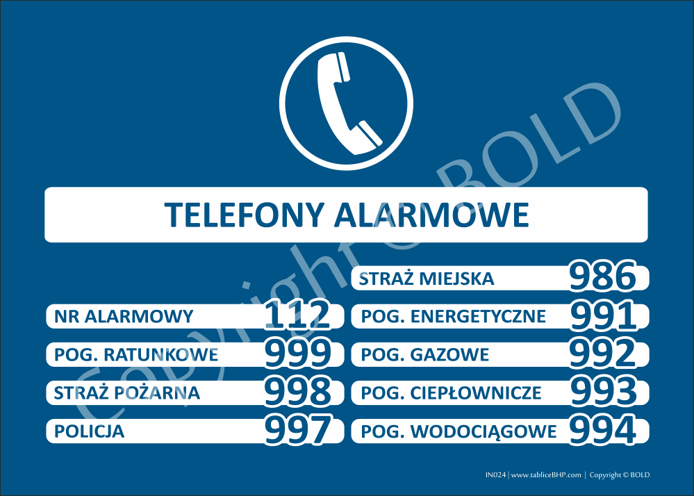 IN024_Telefony_alarmowe_poziom