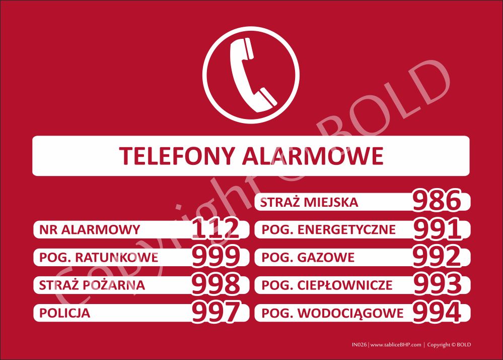 IN026_Telefony_alarmowe_poziom